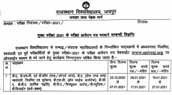Rajasthan University Bsc 1st Year Exam Form 2021
