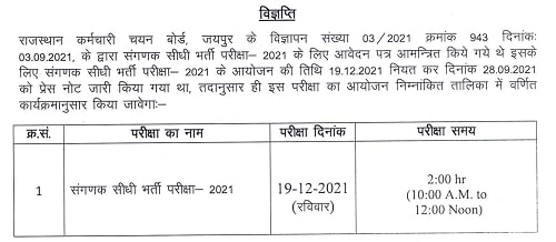 Rajasthan Computer Admit Card 2021 