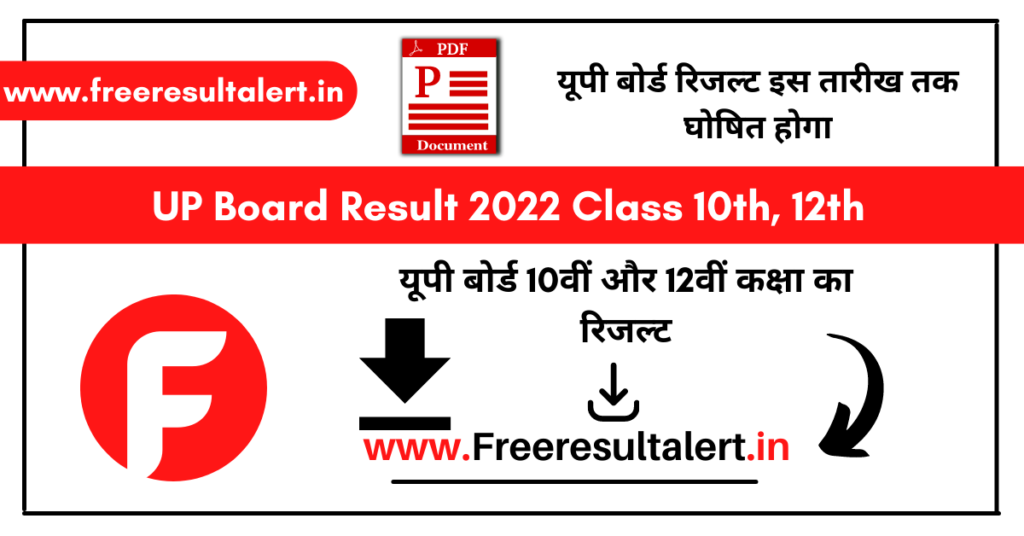 UP Board Result 2022 Class 10th 12th