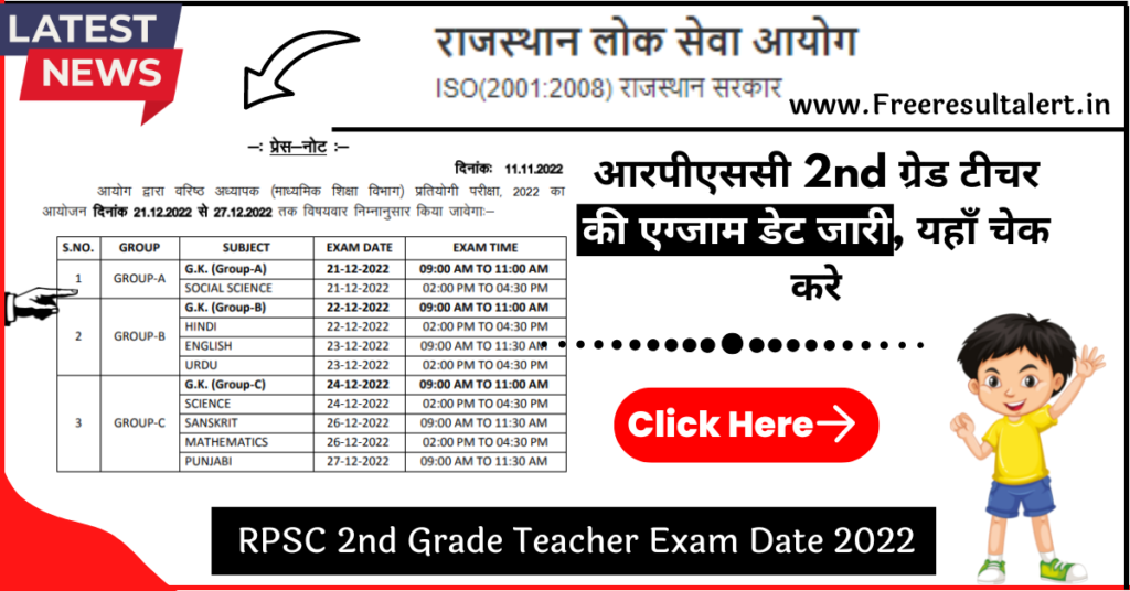 RPSC 2nd Grade Teacher Exam Date 2022