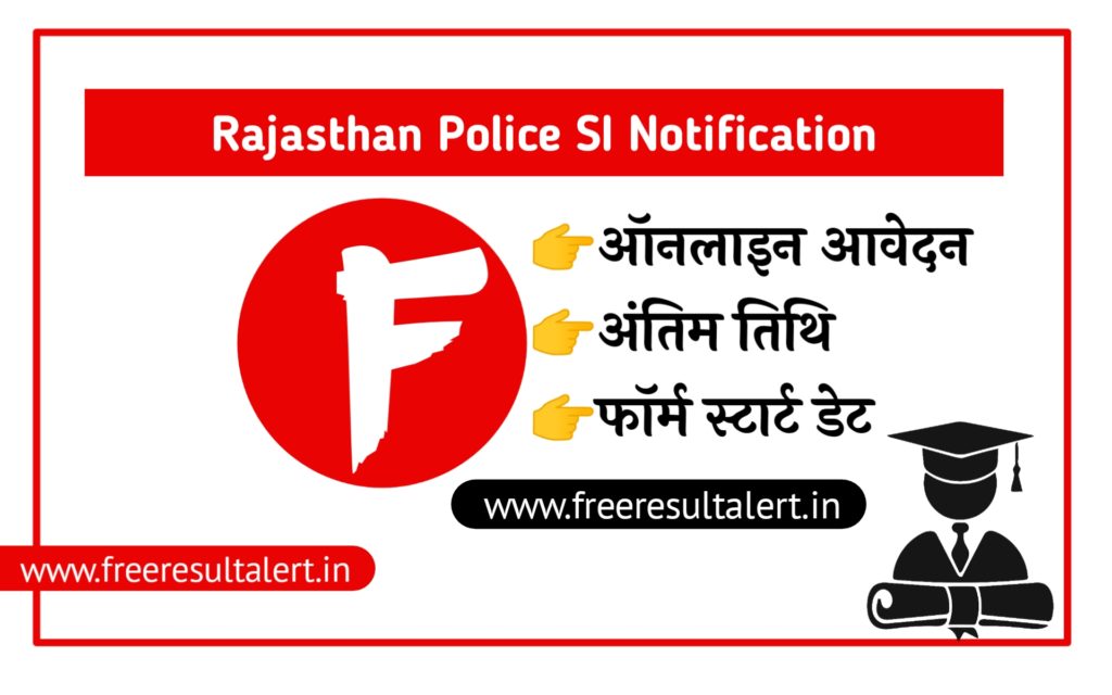 Rajasthan Police Si Online Form 2021