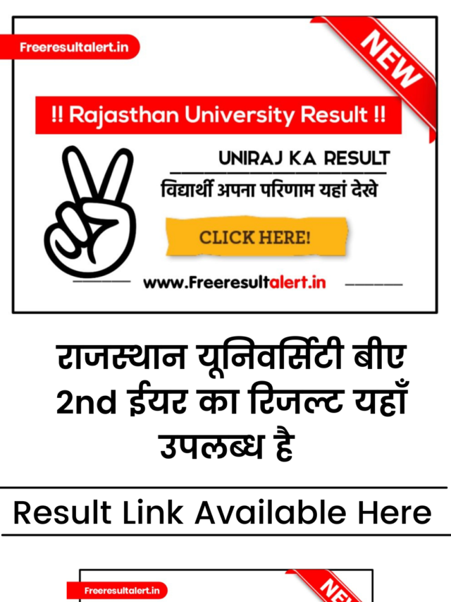 Rajasthan University BA 2nd Year Result 2021