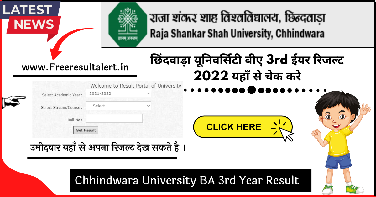 Chhindwara University BA 3rd Year Result 2022