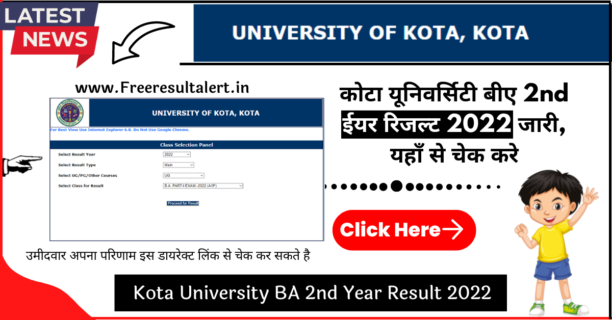 Kota University BA 2nd Year Result 2022