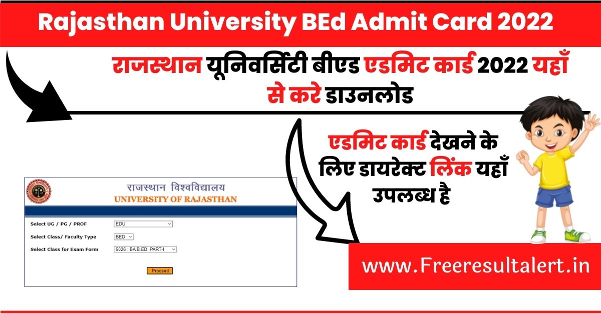 Rajasthan University BEd Admit Card 2022
