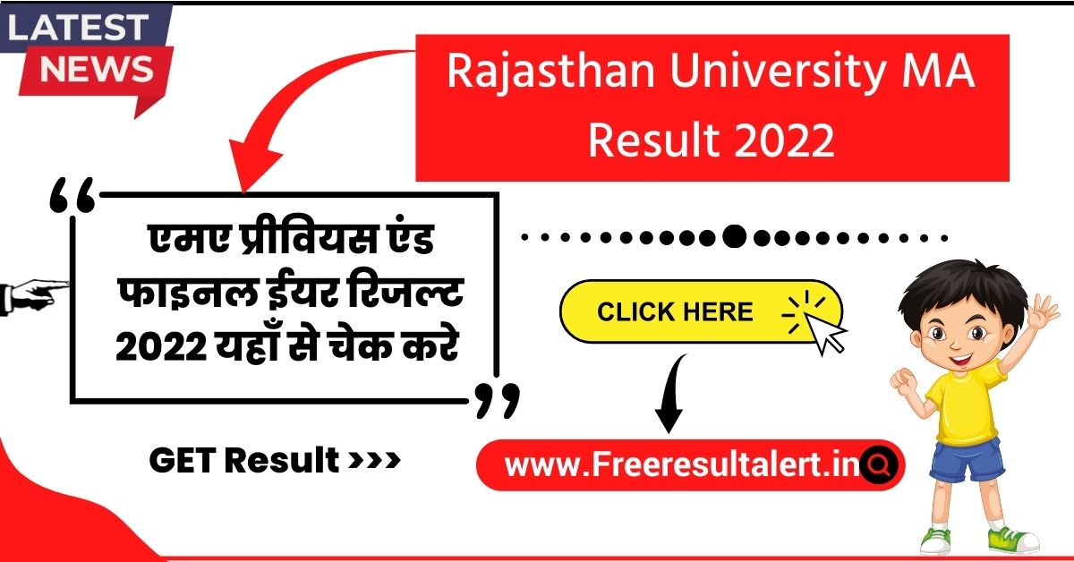 Rajasthan University Final Year Result 2022