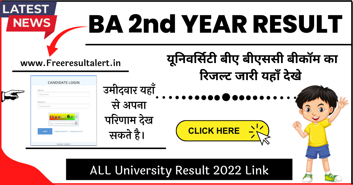 BA 2nd Year Result 2022 