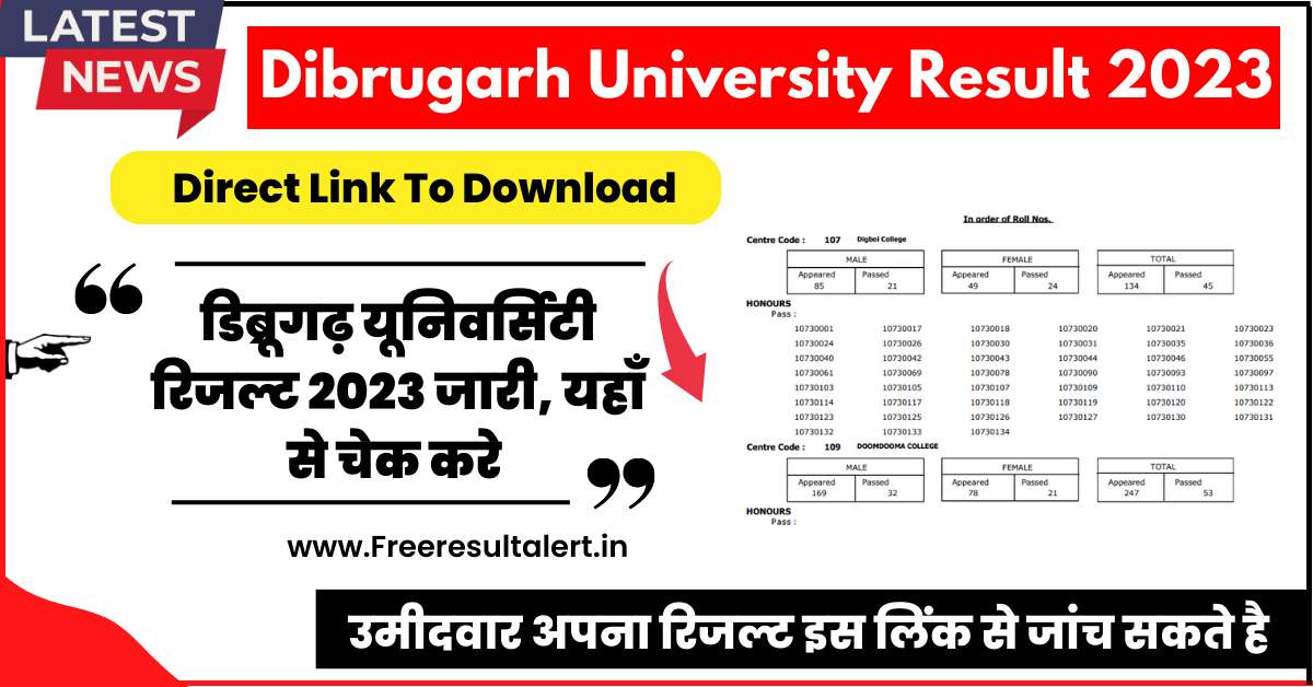 Dibrugarh University Result 2023