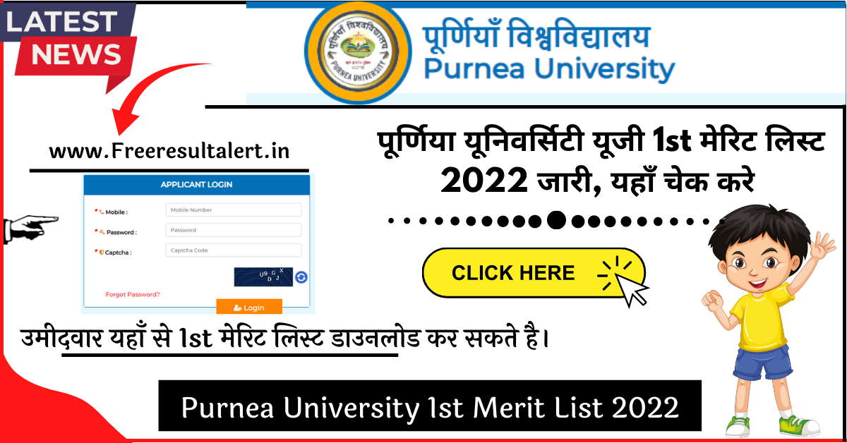 Purnea University 1st Merit List 2022