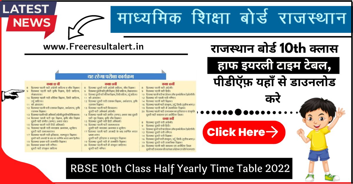 RBSE 10th Class Half Yearly Time Table 2022