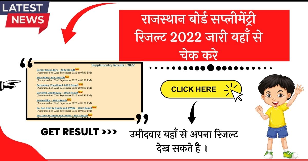 Rajasthan Board Supplementary Result 2022