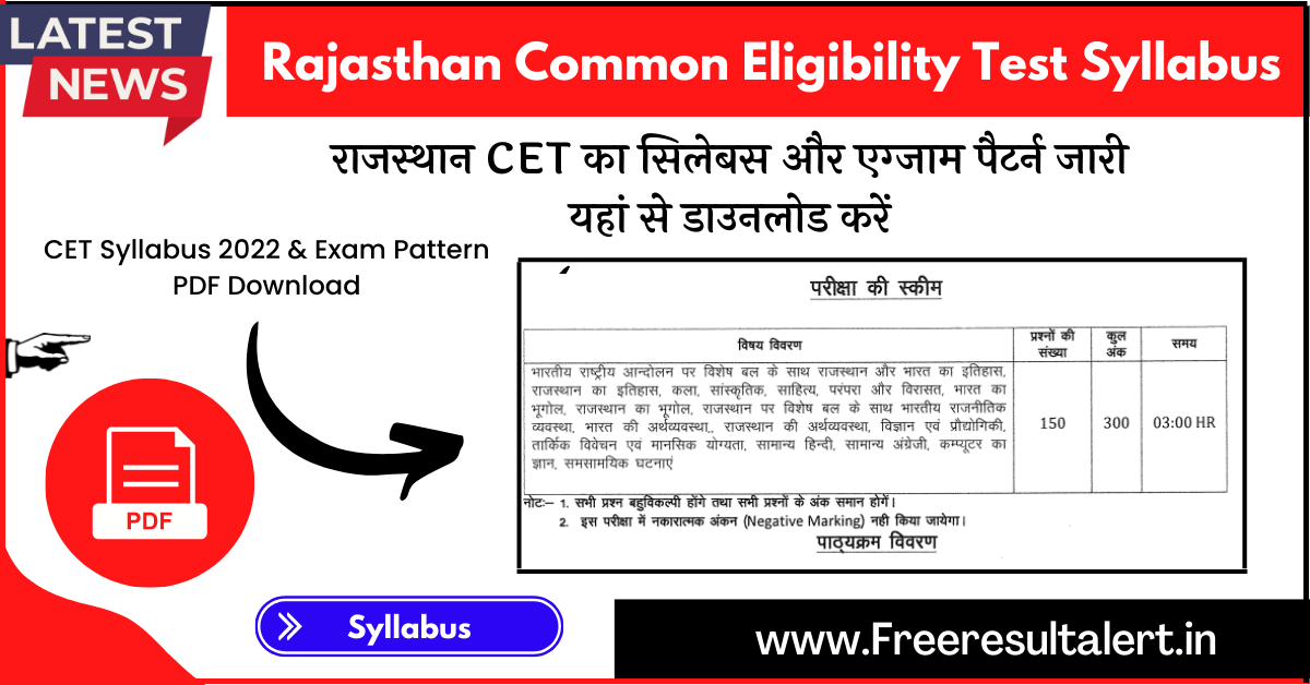 Rajasthan Common Eligibility Test Syllabus 2022