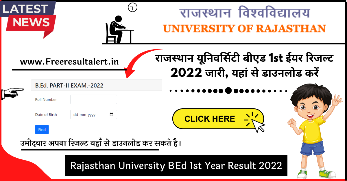 Rajasthan University BEd 1st Year Result 2022