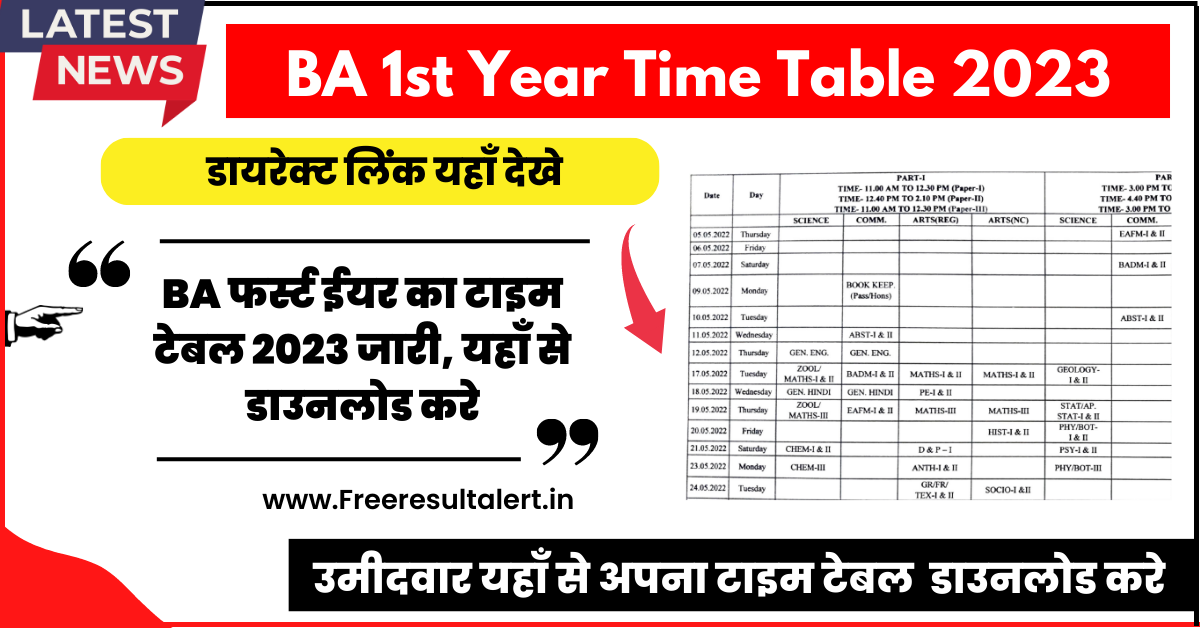 BA 1st Year Time Table 2023
