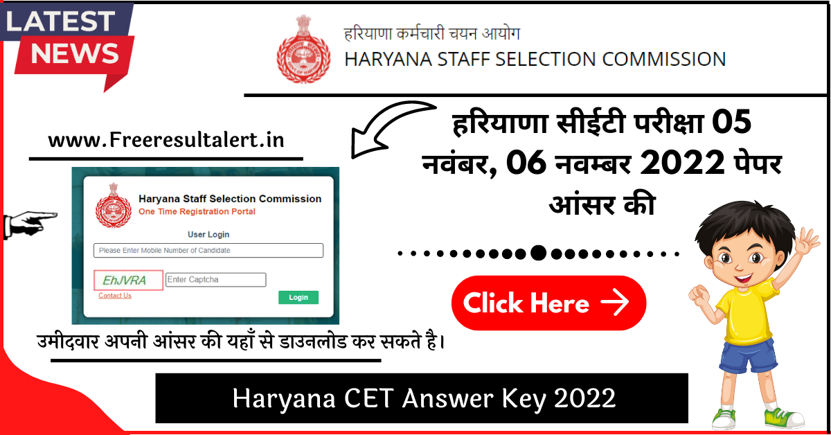 Haryana CET Answer Key 2022