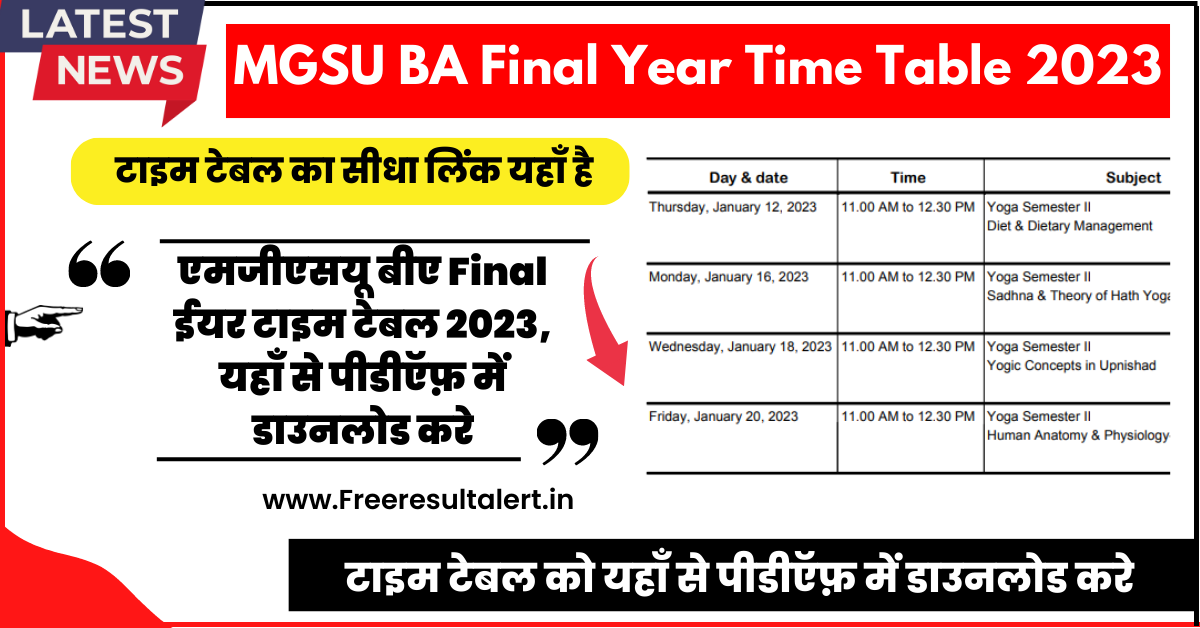 MGSU BA Final Year Time Table 2023