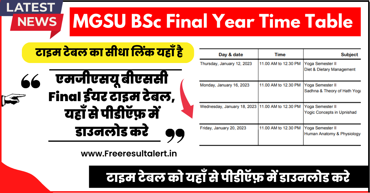MGSU Bsc Final Year Time Table 2023