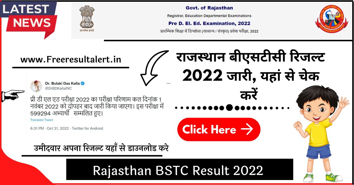 Rajasthan BSTC Result 2022 