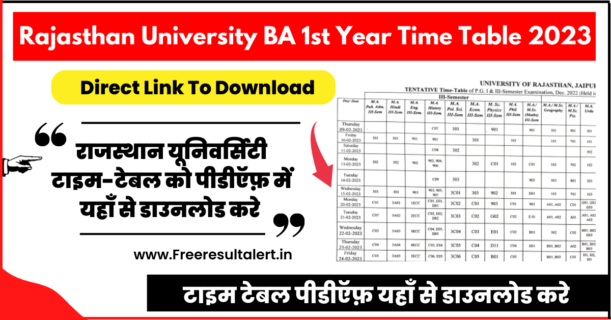 Rajasthan University BA 1st Year Time Table 2023
