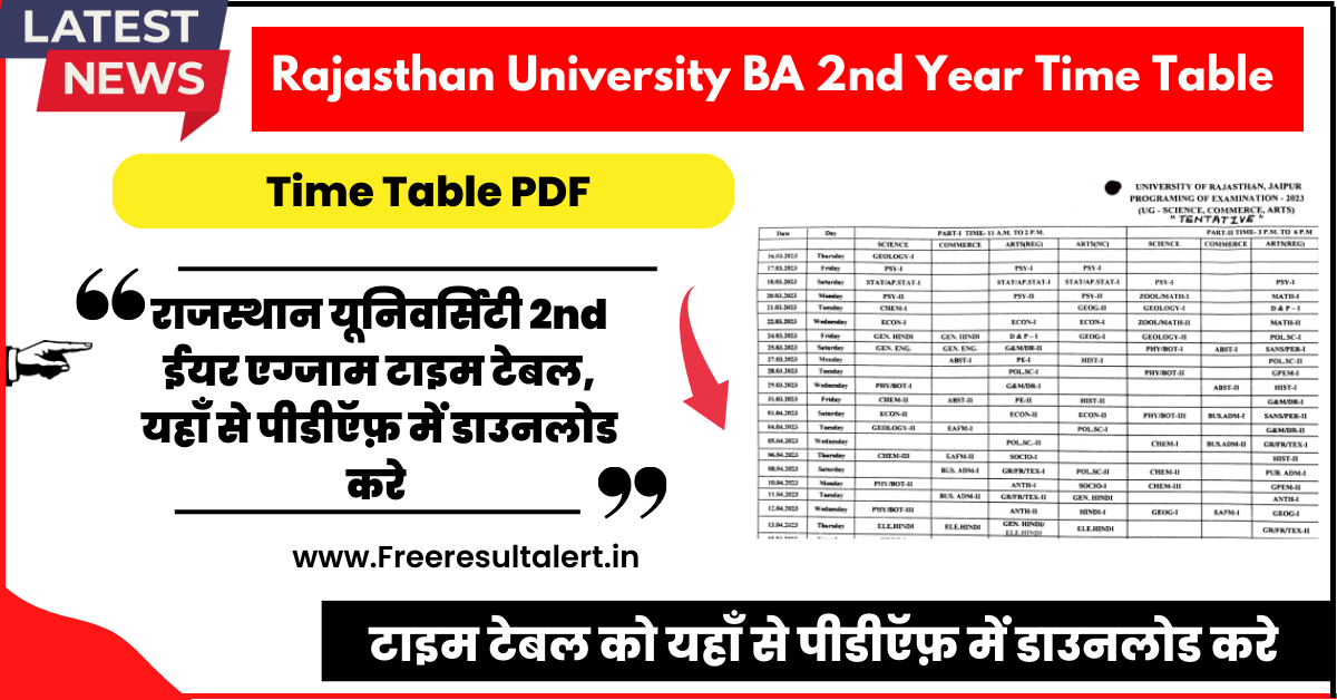 Rajasthan University BA 2nd Year Time Table 2023