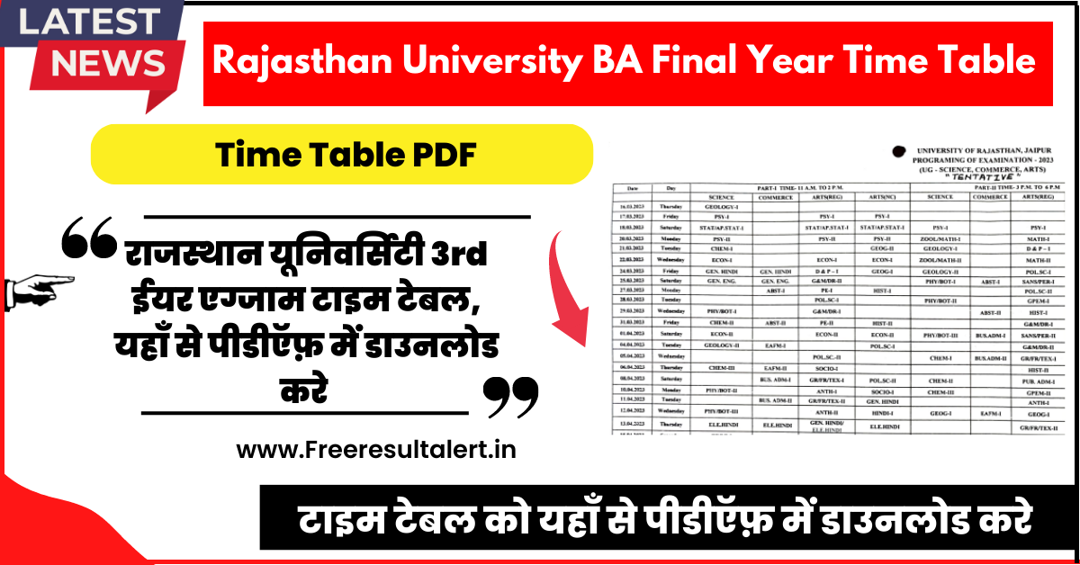 Rajasthan University BA Final Year Time Table 2023