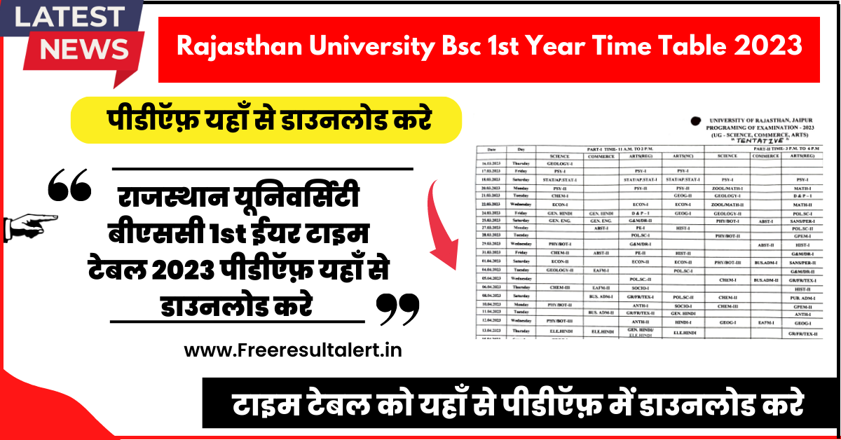 Rajasthan University Bsc 1st Year Time Table 2023
