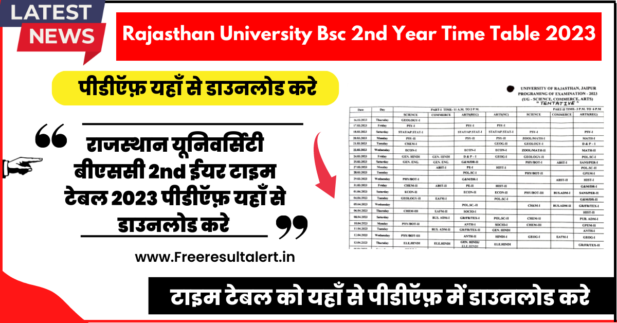 Rajasthan University Bsc 2nd Year Time Table 2023