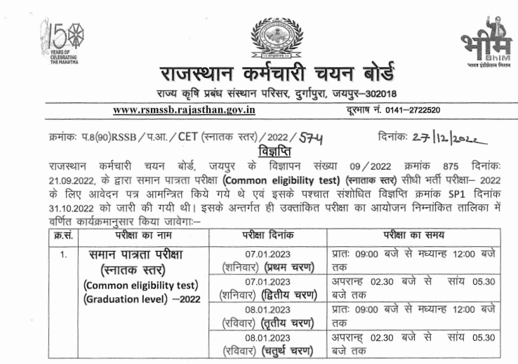 Rajasthan Common Eligibility Test Admit Card 2022
