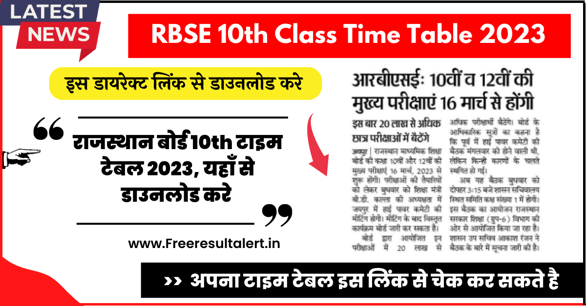 RBSE 10th Class Time Table 2024