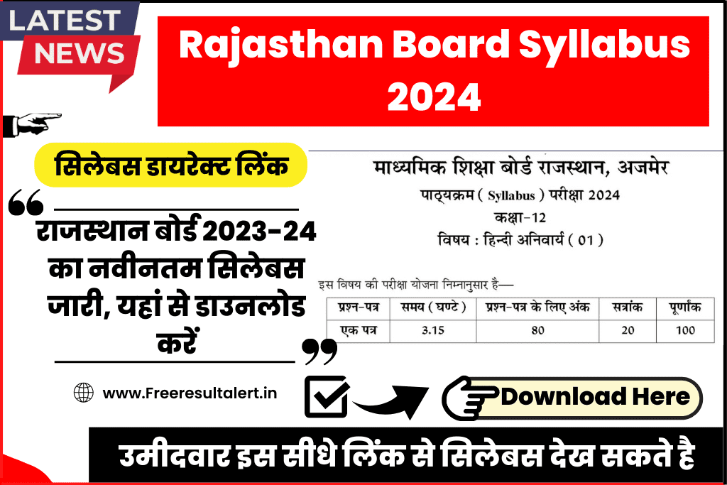 Rajasthan Board Syllabus 2024 
