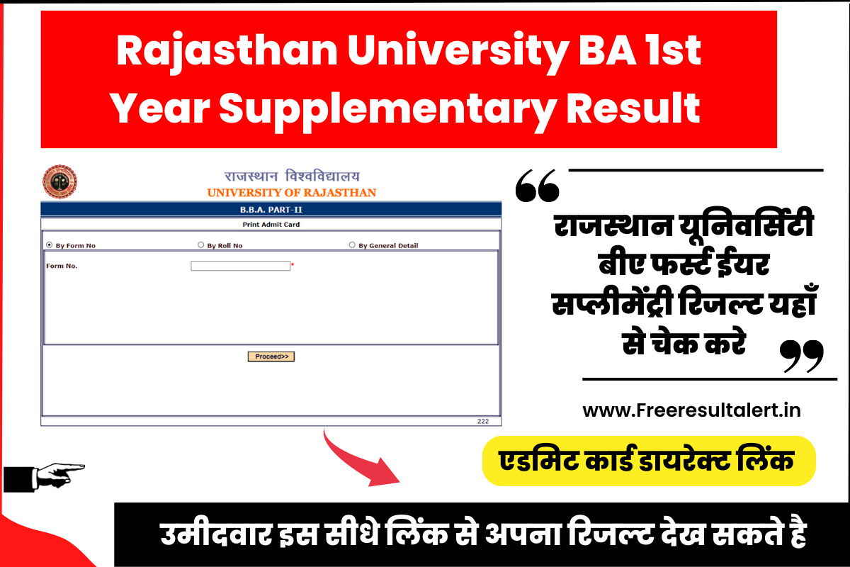 Rajasthan University BA 1st Year Supplementary Result 2023