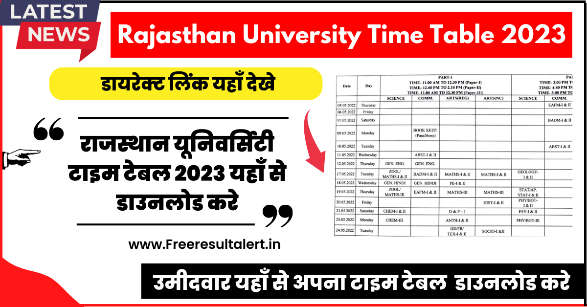 Rajasthan University Time Table 2023 