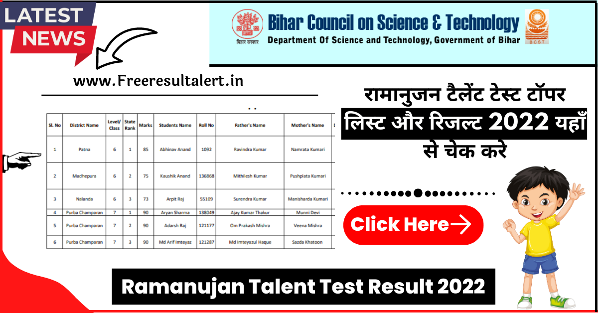 Ramanujan Talent Test Result 2022