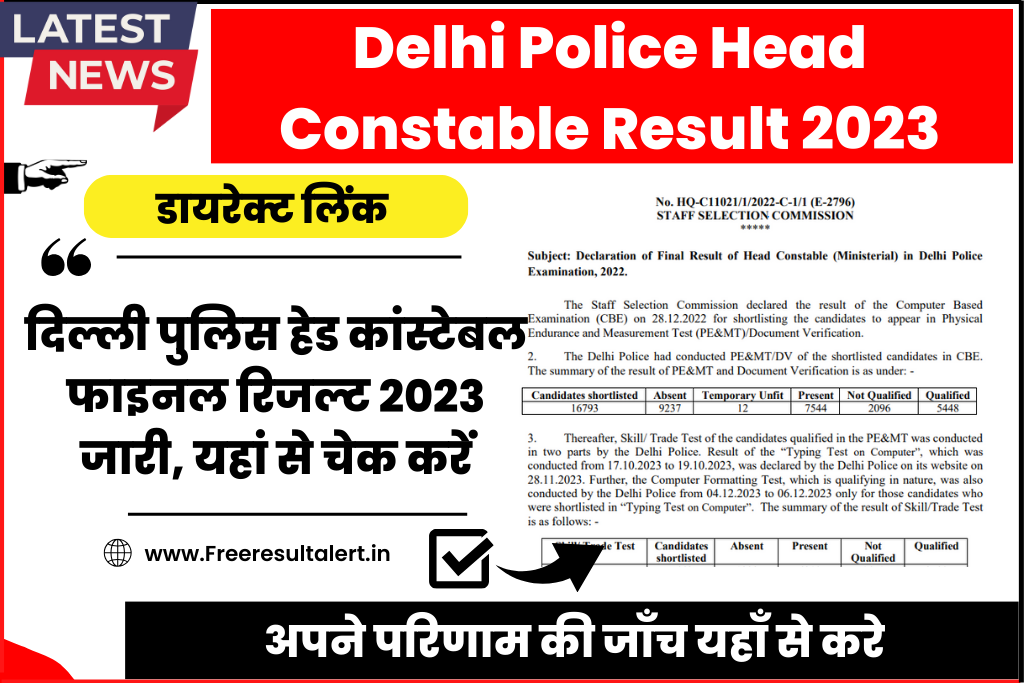 Delhi Police Head Constable Result 2023