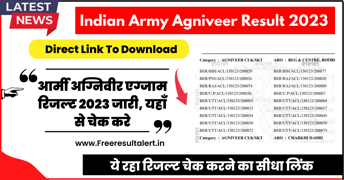 Indian Army Agniveer Result 2023 