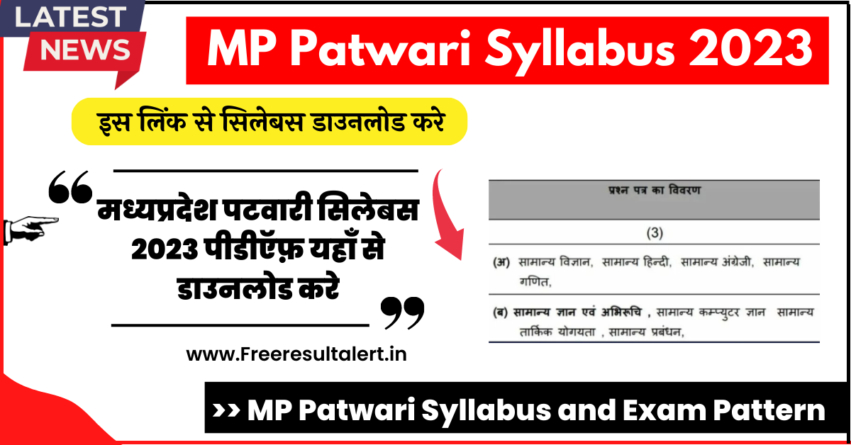 MP Patwari Syllabus 2023 In Hindi