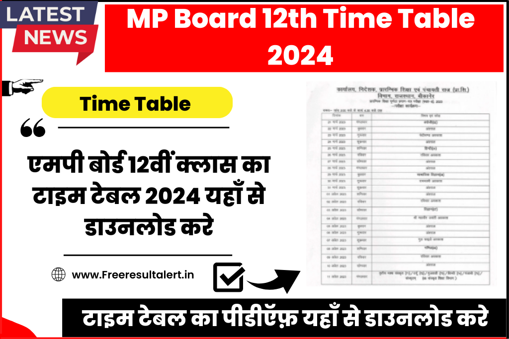 MP Board 12th Time Table 2024 