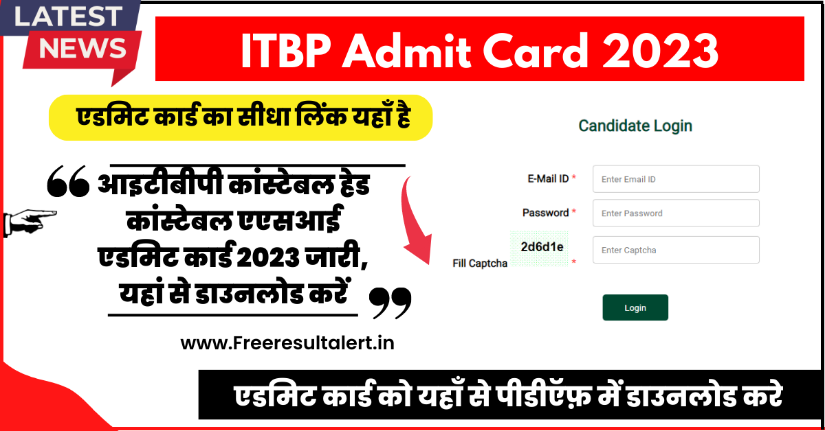 ITBP Admit Card 2023