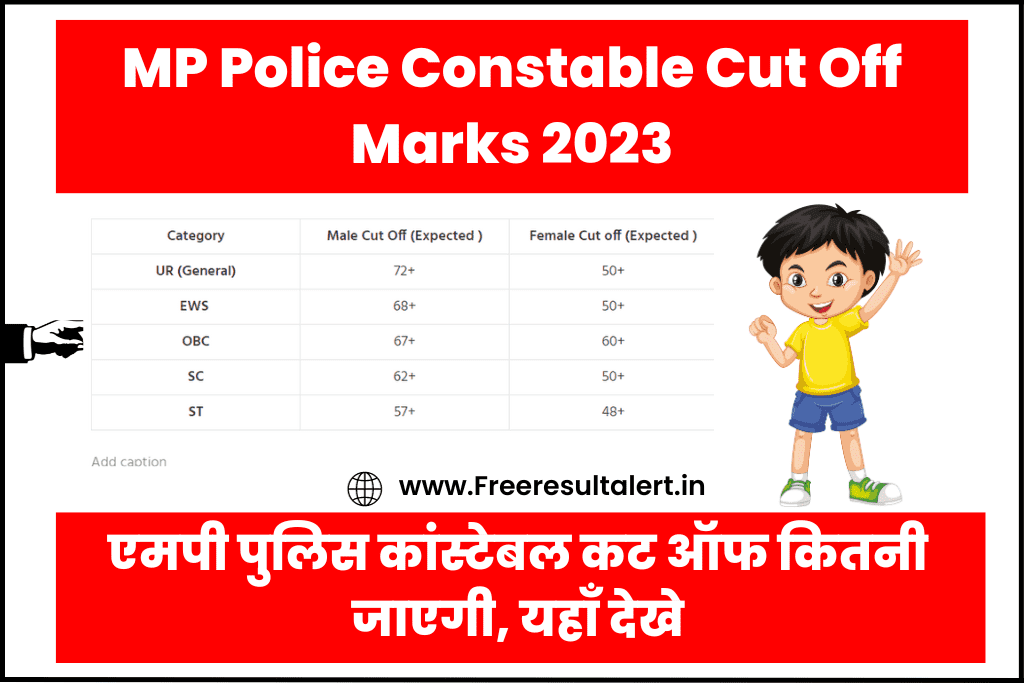MP Police Constable Cut Off Marks 2023