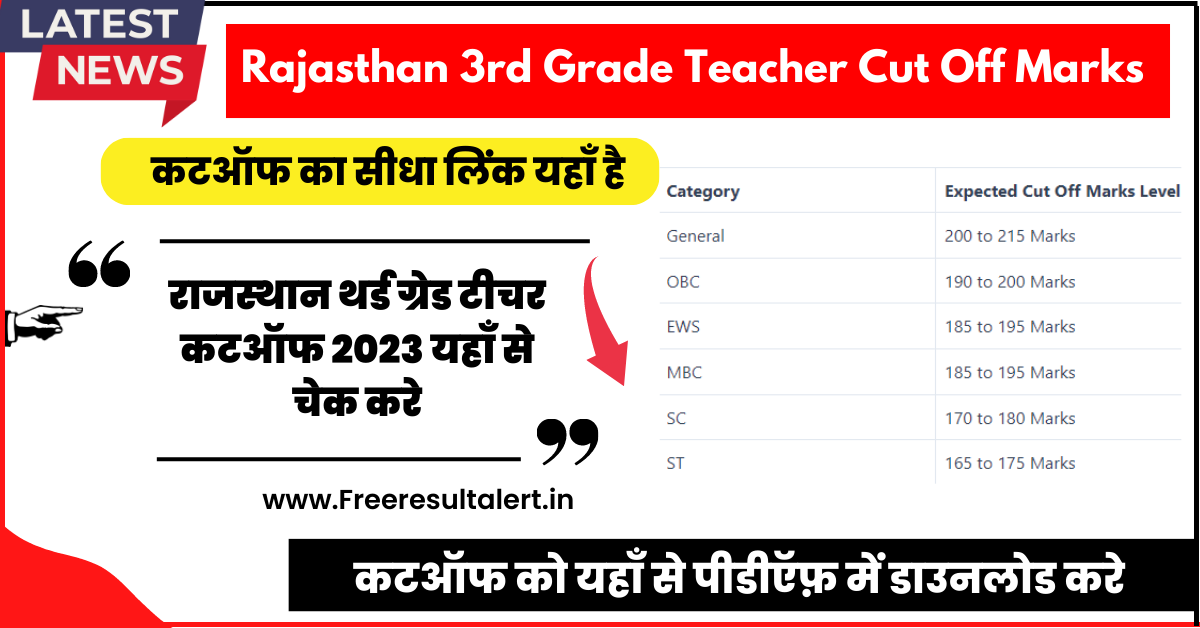 Rajasthan 3rd Grade Teacher Cut Off Marks 2023