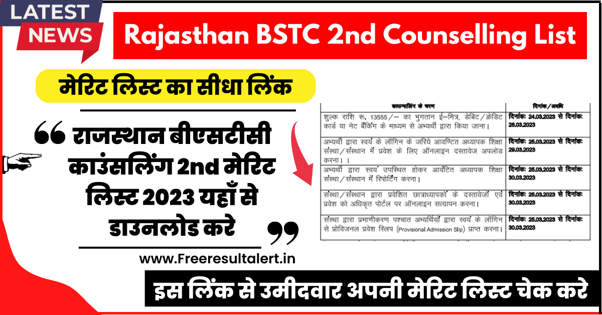 Rajasthan BSTC 2nd Counselling List 2023