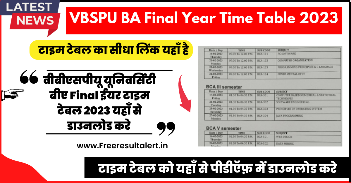 VBSPU BA Final Year Time Table 2023