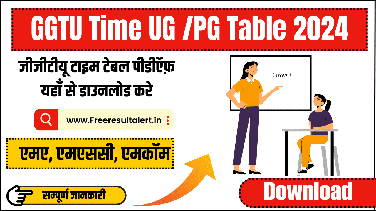 GGTU Mcom Previous and Final Year Time Table 2024