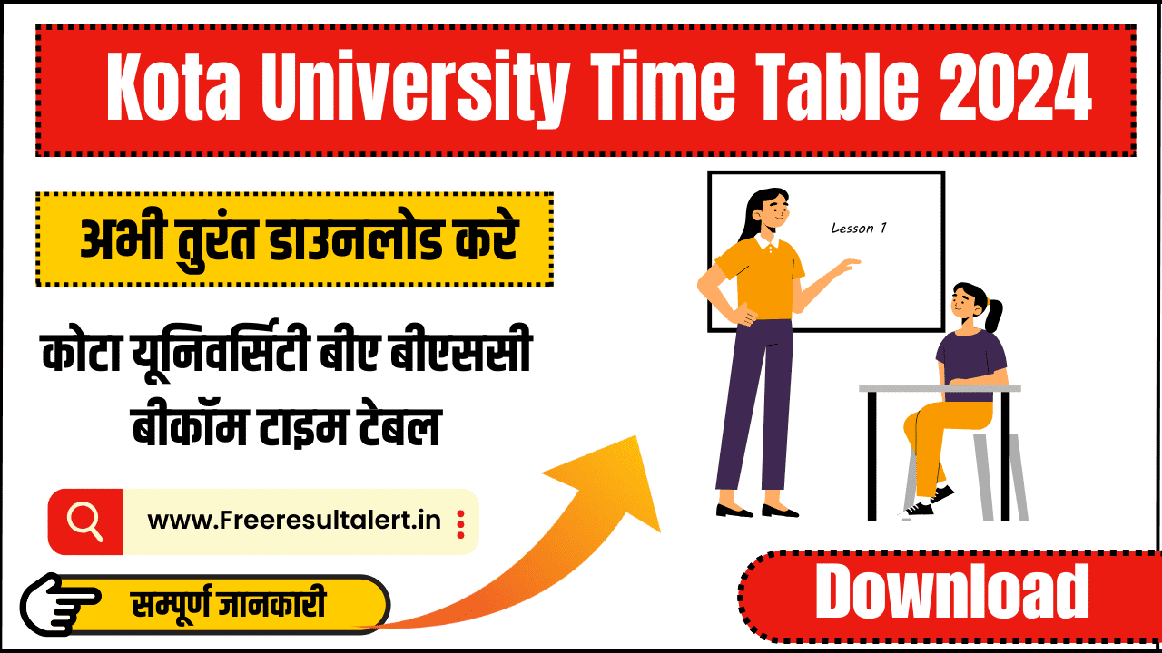 Kota University Time Table 2024