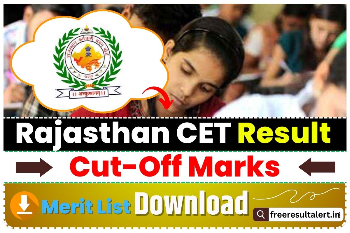 Rajasthan CET Result 2023