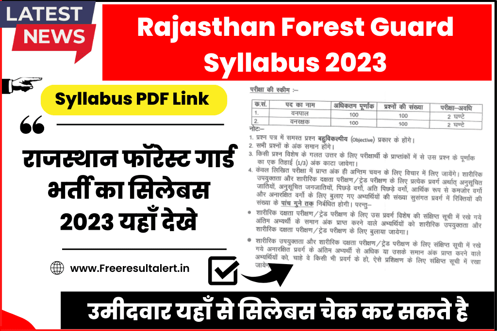 Rajasthan Forest Guard Syllabus 2023