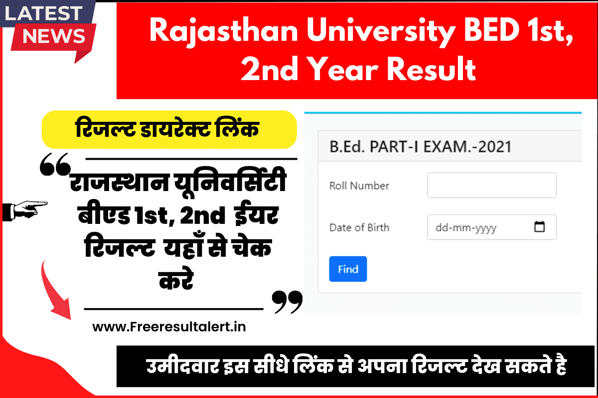 Rajasthan University BEd 2nd Year Result 2023