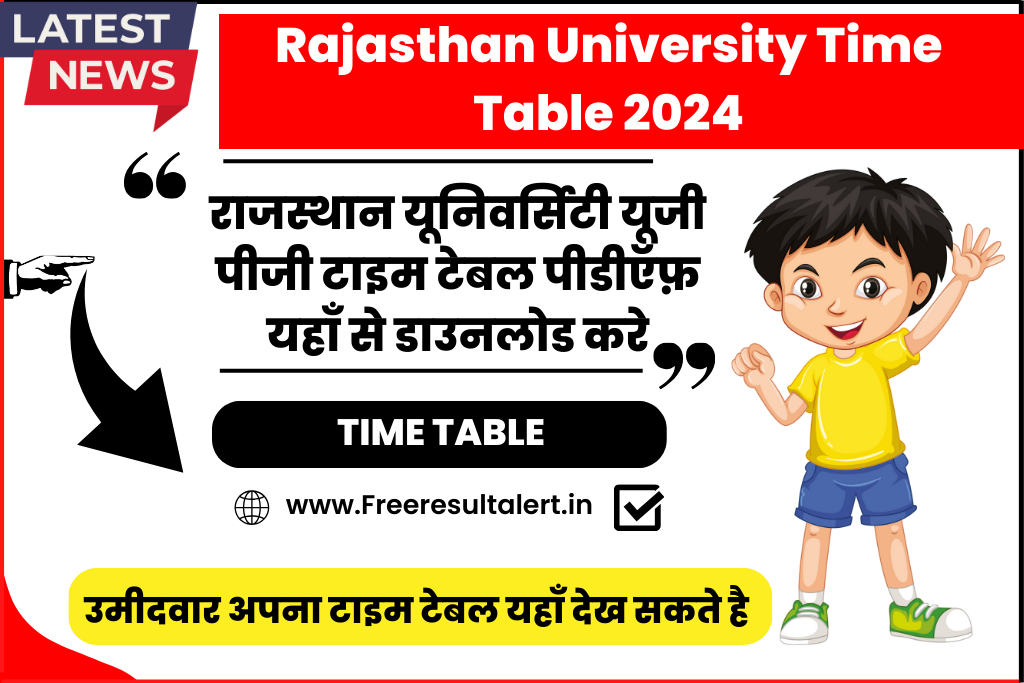 Rajasthan University BA 1st Year Time Table