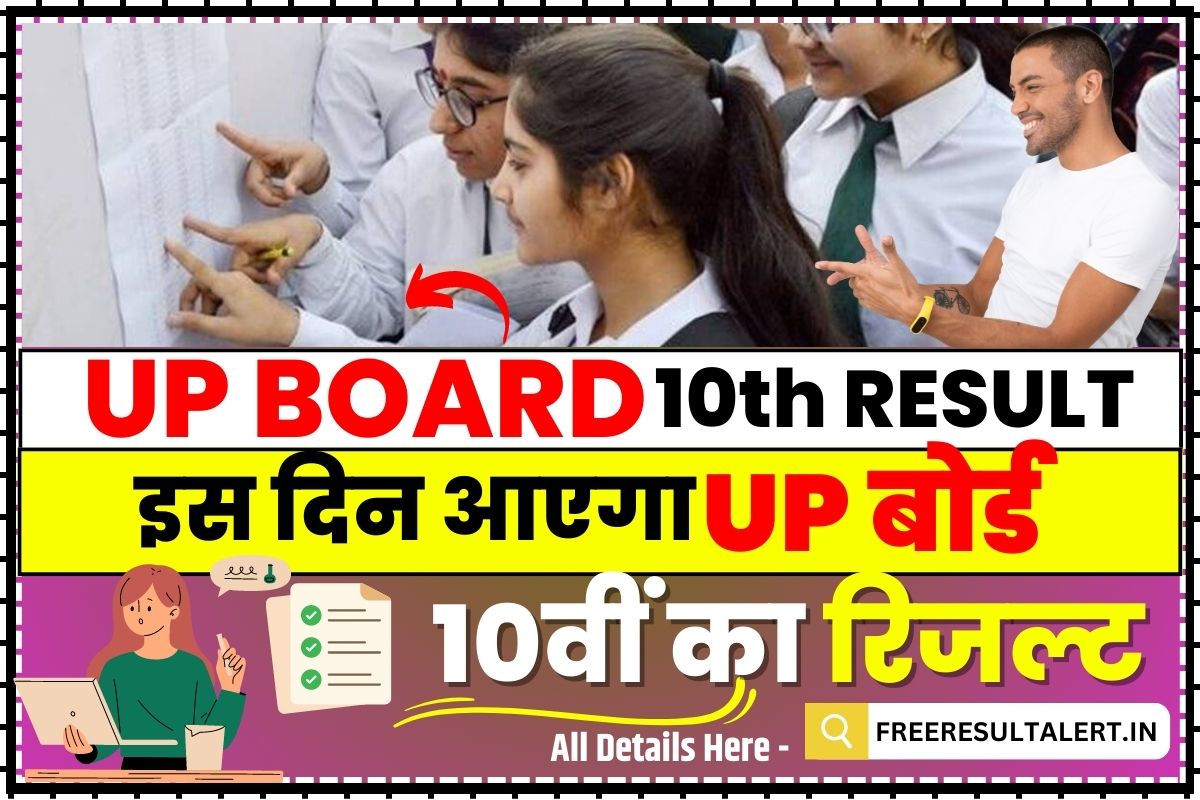 UP Board 10th Class Result 2023