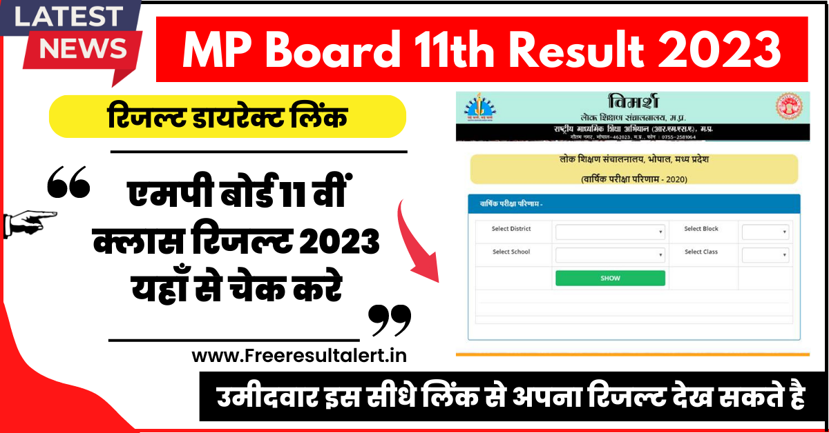 MP Board 11th Result 2023